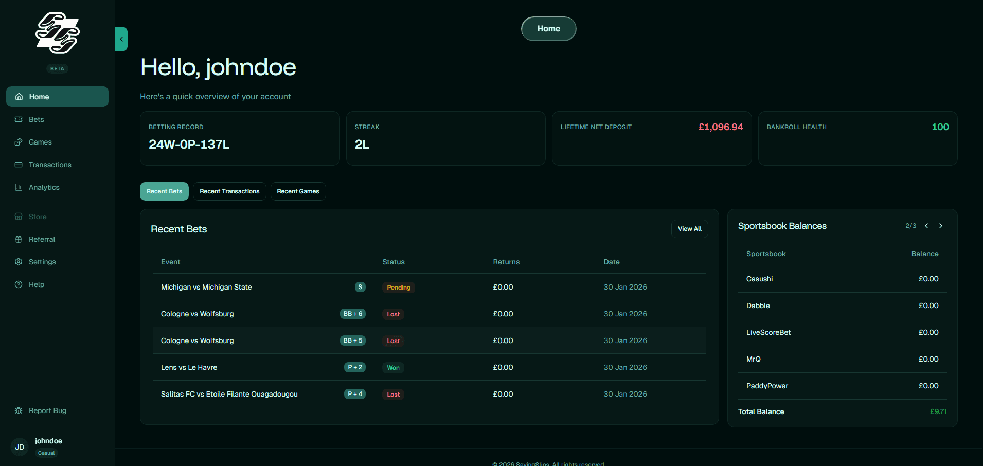 Saving Slips dashboard preview