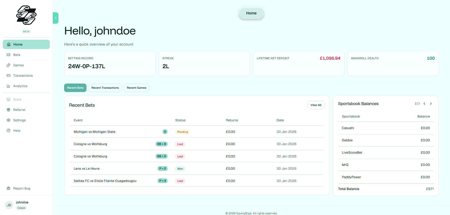 Saving Slips dashboard preview